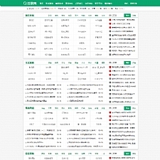 帝国cms内核网址导航分类目录网站程序源码